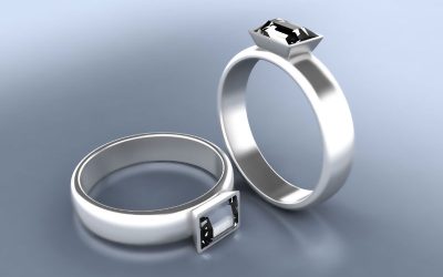 A Guide: Professional Services for Ring Resizing in Jacksonville, FL